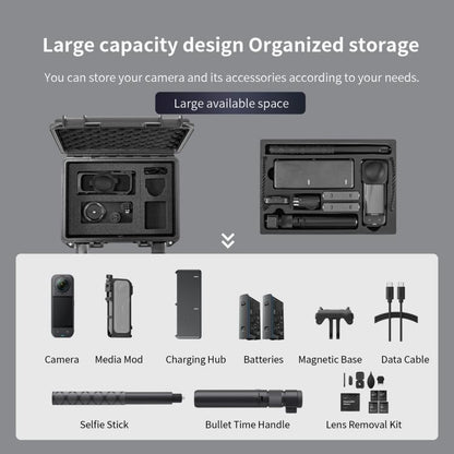 For Insta360 X5 STARTRC Waterproof Dual-layer Suitcase Storage Box