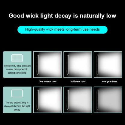 TRIOPO TTV-600 36+36W 5500-3200K 600 LEDs Flat Fill Light with Remote Control & Display