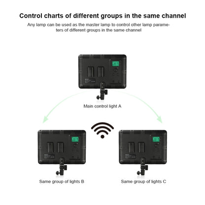 TRIOPO TTV-600 36+36W 5500-3200K 600 LEDs Flat Fill Light with Remote Control & Display