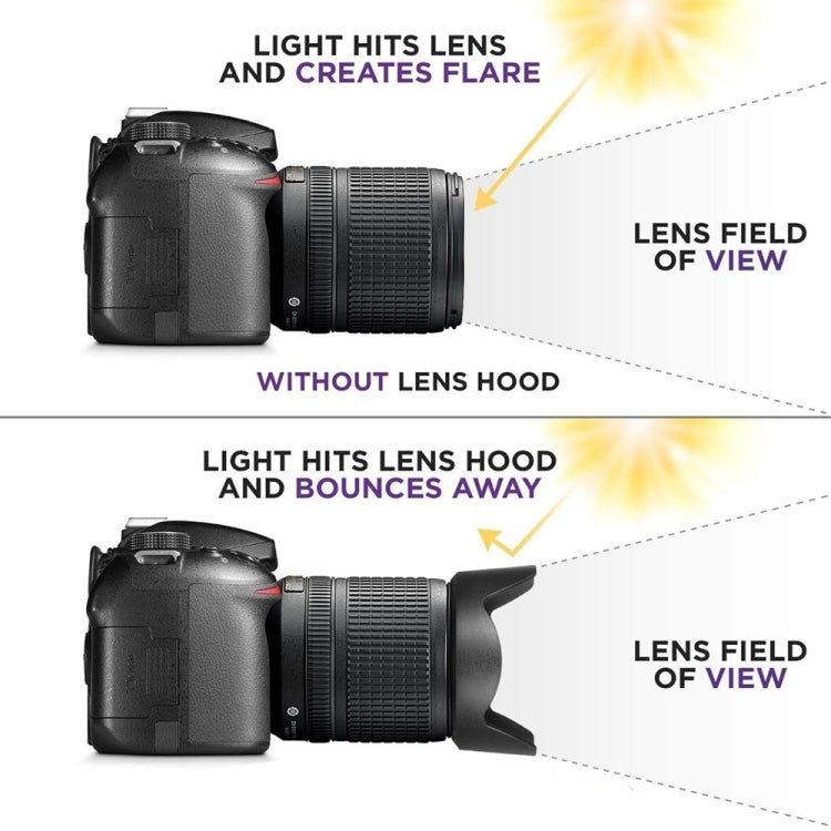 EW-73D Lens Hood Shade for Canon EF-S 18-135mm f/3.5-5.6 IS USM Lens, EW-73D