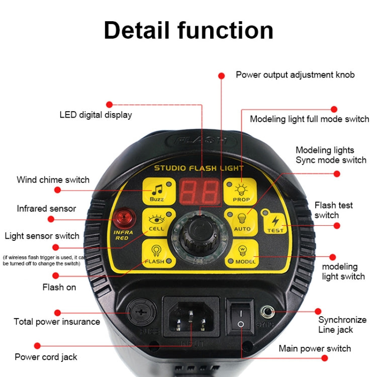 TRIOPO Oubao TTR400W Studio Flash with E27 150W Light Bulb, TTR400W