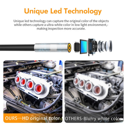 inskam107 3.9mm 3 In 1 HD Waterproof Industry Digital Endoscope Inspection Camera, Length: 1m Flexible Cable, 1m Flexible Cable