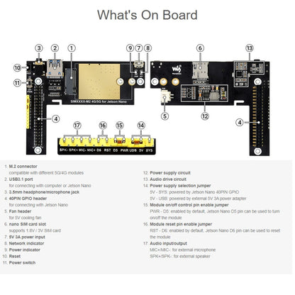 Waveshare SIM8202G-M2 5G Snapdragon X55 Multi Mode Multi Band 5G/4G/3G Module Expand Board for Jetson Nano, US Plug, SIM8202G-M2 US Plug