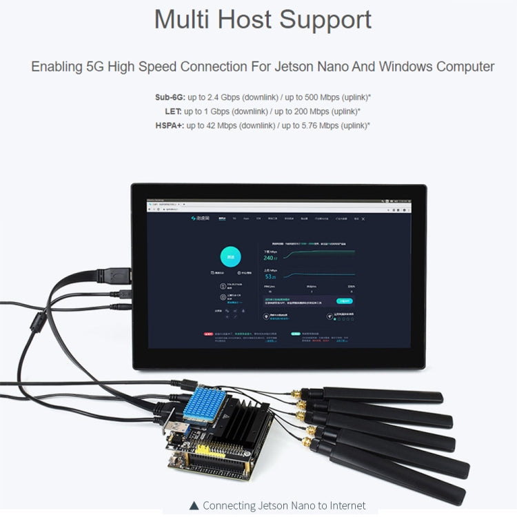 Waveshare SIM8200EA-M2 5G Snapdragon X55 Multi Mode Multi Band 5G/4G/3G Module Expand Board for Jetson Nano, US Plug, SIM8200EA-M2 US Plug