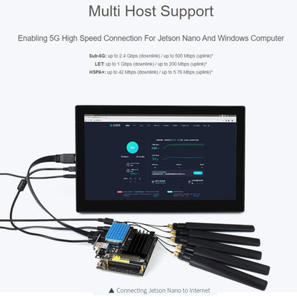 Waveshare SIM8200EA-M2 5G Snapdragon X55 Multi Mode Multi Band 5G/4G/3G Module Expand Board for Jetson Nano, US Plug, SIM8200EA-M2 US Plug