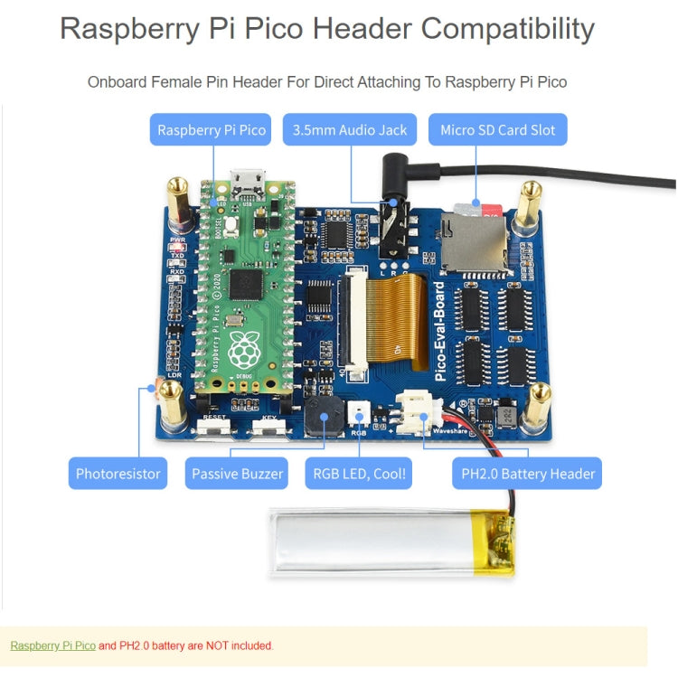 Waveshare 3.5 inch IPS Screen Overall Evaluation Board for Raspberry Pi Pico, Misc Onboard Components For Easily Evaluating The RP2040, 20159