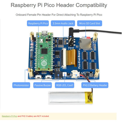 Waveshare 3.5 inch IPS Screen Overall Evaluation Board for Raspberry Pi Pico, Misc Onboard Components For Easily Evaluating The RP2040, 20159