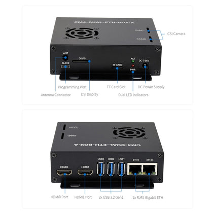 Waveshare Dual Gigabit Ethernet Mini-Computer with Metal Case & Cooling Fan for Raspberry Pi CM4, Dual Gigabit Ethernet