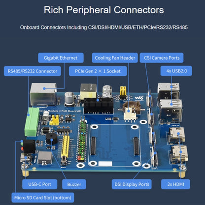 Waveshare PoE Mini-Computer Type B Base Box with Metal Case & Cooling Fan for Raspberry Pi CM4