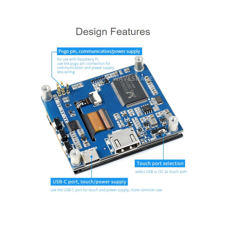 Waveshare 2.8 inch 480x640 HDMI IPS LCD Display (H) Fully Laminated Screen