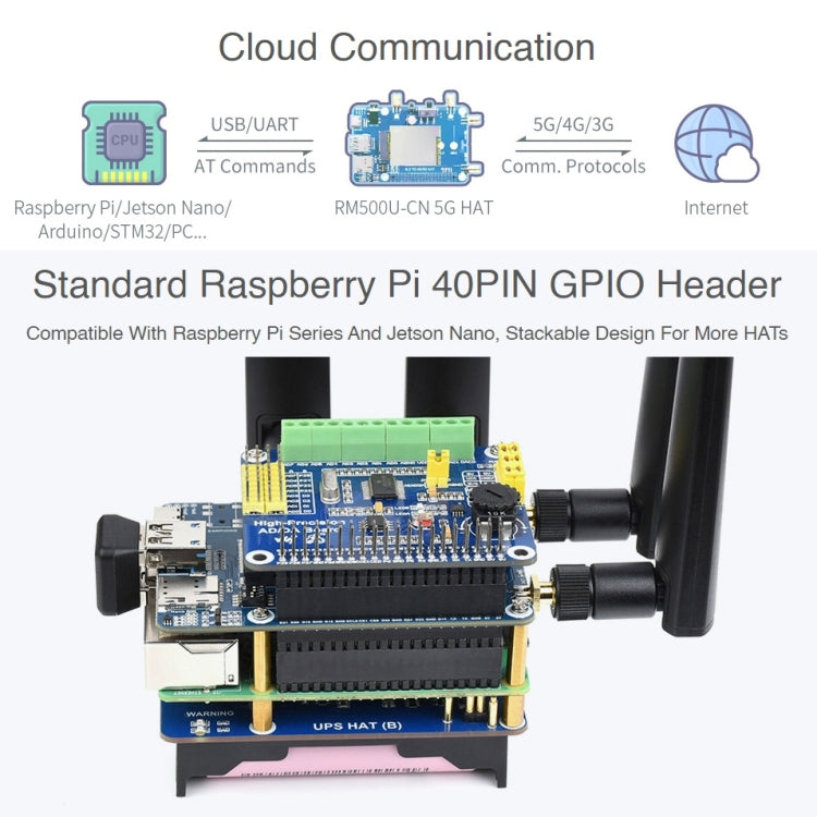 Waveshare RM500U-CN 5G HAT Quad Antennas LTE-A Multi Band Module Board for Raspberry Pi, RM500U-CN 5G HAT