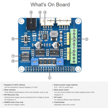Waveshare HRB8825 Stepper Motor HAT For Raspberry Pi, Drives Two Stepper Motors, Up To 1/32 Microstepping