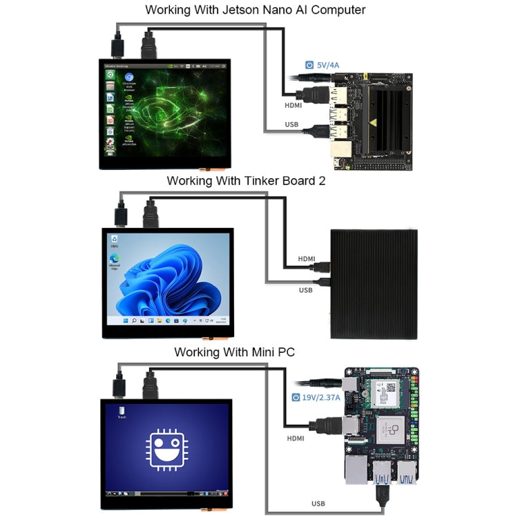 Waveshare 3.5 inch HDMI Capacitive Touch IPS LCD Display (E), 640 x 480, Audio Jack, 3.5 inch Audio Jack