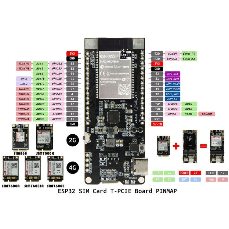 TTGO T-PCIE ESP32-WROVER-B AXP192 Chip WiFi Bluetooth Nano Card SIM Series Module Hardware Composable Development Board, SIM7000G-PCIE, SIM7000G-PCIE