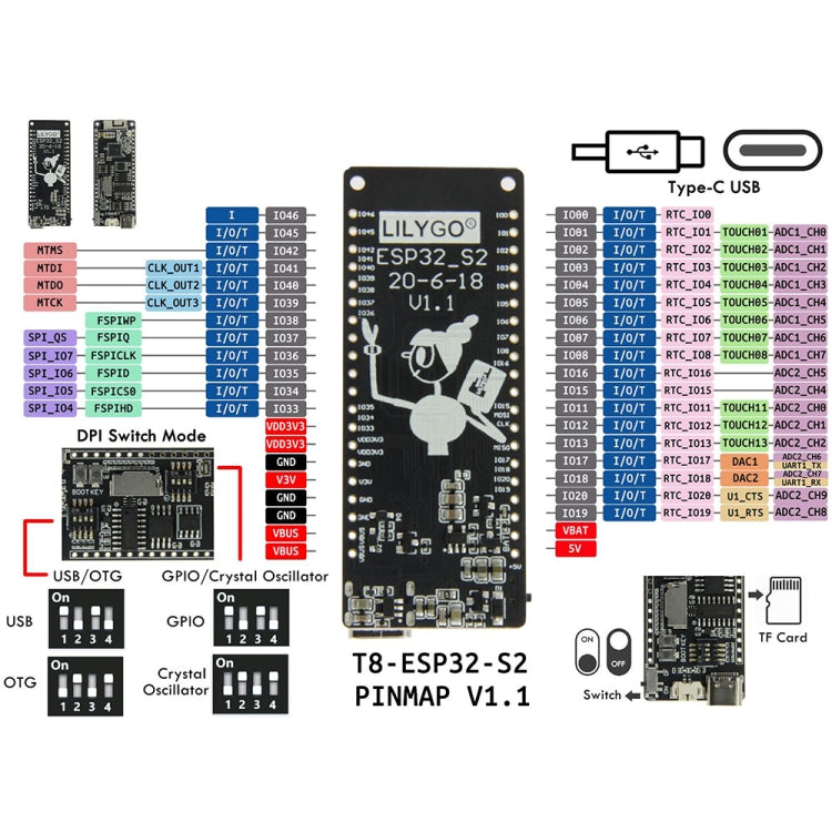TTGO ESP32-S WiFi Wireless Module Type-C Connector TF Card Slot Development Board, ESP32-S