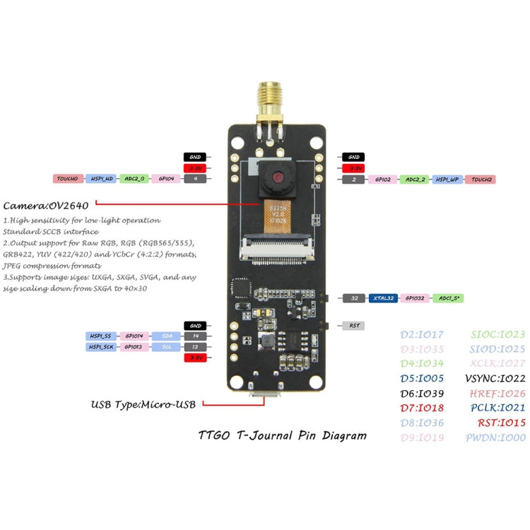 TTGO Fish-eye Lens Camera Module OV2640 SMA WiFi 0.91 OLED Development Board with 3dbi Antenna, Fish-eye Lens