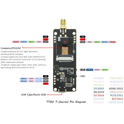 TTGO Fish-eye Lens Camera Module OV2640 SMA WiFi 0.91 OLED Development Board with 3dbi Antenna, Fish-eye Lens