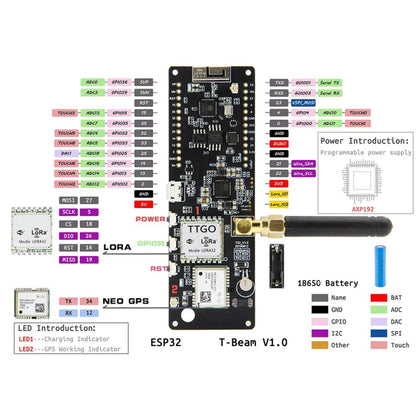 TTGO T-Beamv1.0 ESP32 Chipset Bluetooth WiFi Module 923MHz LoRa NEO-6M GPS Module with SMA Antenna, Original Version, Original Version 923MHz