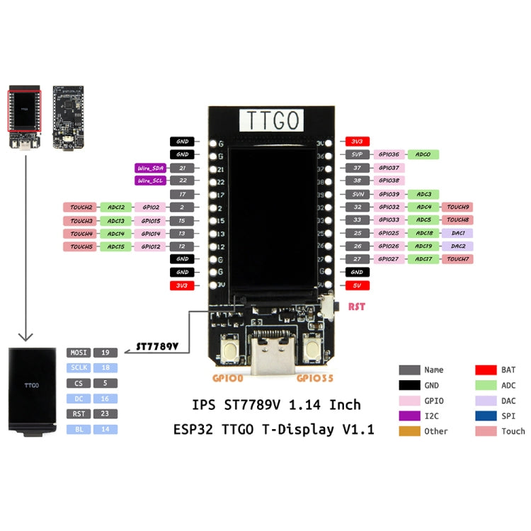 TTGO T-Display 4MB ESP32 WiFi Bluetooth Module 1.14 inch Development Board for Arduino, T-Display 4MB