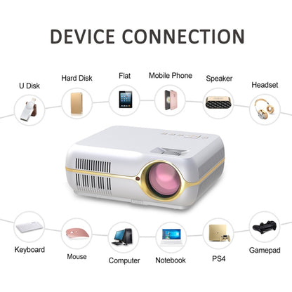 DH-A10 5.8 inch LCD Screen 4200 Lumens 1280 x 800P HD Smart Projector with Remote Control,Android 6.0 OS, Support WiFi, Bluetooth,HDMIx2, USBx2, VGA, AV IN/RCA, RJ45, LAN