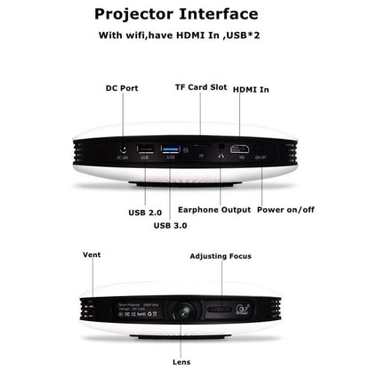 Wejoy DL-S9 220 Lumens 1280x720 720P Android 6.0 HD Bluetooth WiFi Smart Laser 3D Projector, Support HDMI / USB x 2 / TF Card