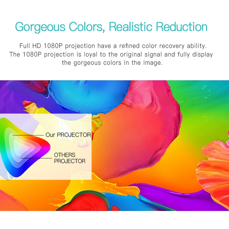Wejoy L6 5 inch 200 ANSI Lumen 1920 x 1080P HD Smart Projector, Support 1 x AV / 1 x VGA / 1x HDMI / 2 x USB,  Normal Version, Normal Version