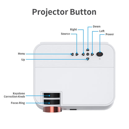 VS626 Android 3500ANSI Lumens 1080*720 Resolution LED+LCD Technology Smart Projector, Support AV / HDMI / SD Card / USB / VGA, Android