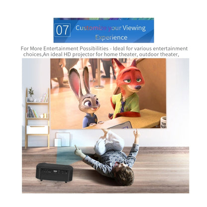 A2000 Portable Projector 800 Lumen LCD Home Theater Video Projector, Support 1080P, EU Plug, EU Plug