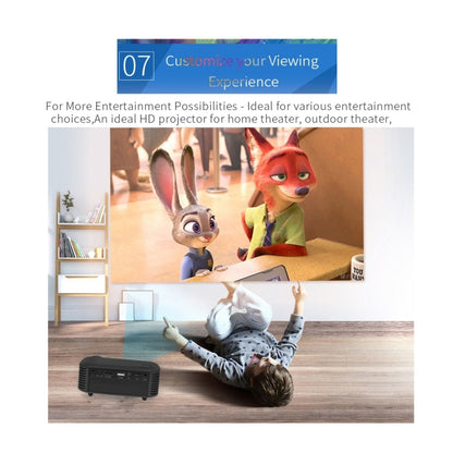 A2000 Portable Projector 800 Lumen LCD Home Theater Video Projector, Support 1080P, AU Plug, AU Plug