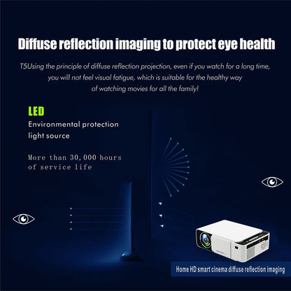 T5 100ANSI Lumens 800x400 Resolution 480P LED+LCD Technology Smart Projector, Support HDMI / SD Card / 2 x USB / Audio 3.5mm, Ordinary Version, Ordinary Version
