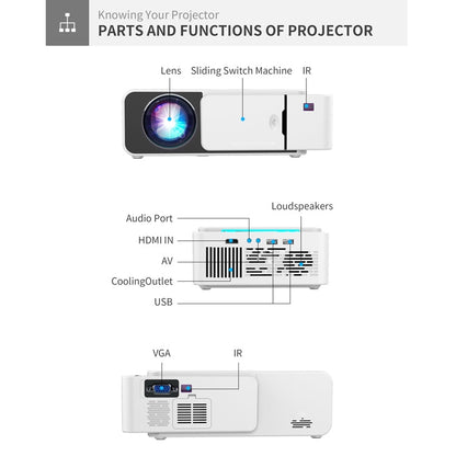 T5 100ANSI Lumens 1024x600 Resolution LED+LCD Technology Smart Projector, Support HDMI / SD Card / 2 x USB / Audio 3.5mm, Same Screen Version, Same Screen Version