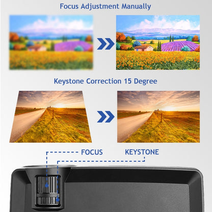 Wejoy L1 80 Lumens 4 inch LCD Technology HD 800*480 pixel Projector, VGA, HDMI, L1