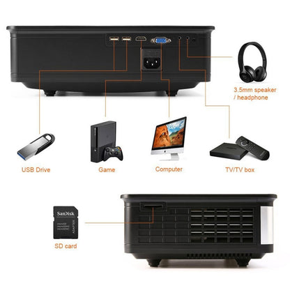 Wejoy L2 300ANSI Lumens 5.8 inch LCD Technology HD 1280*768 pixel Projector with Remote Control,  VGA, HDMI, L2