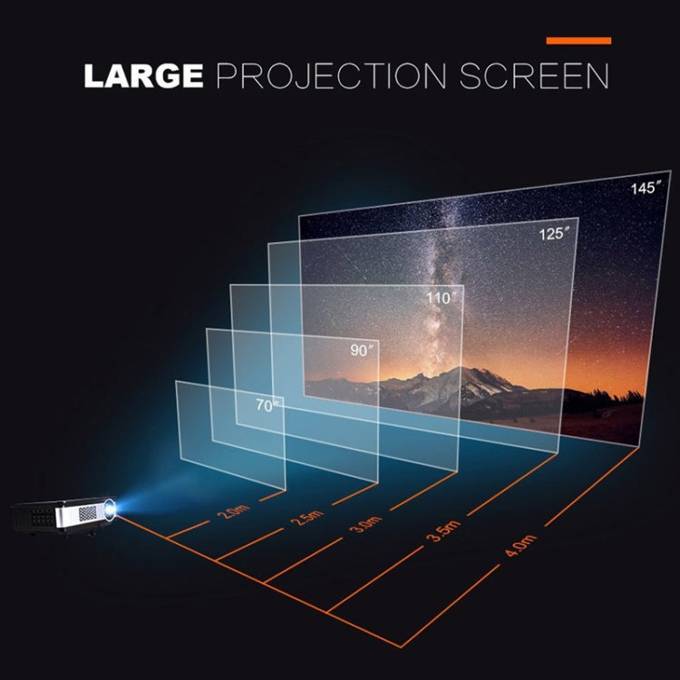 Wejoy L2 300ANSI Lumens 5.8 inch LCD Technology HD 1280*768 pixel Projector with Remote Control,  VGA, HDMI, L2