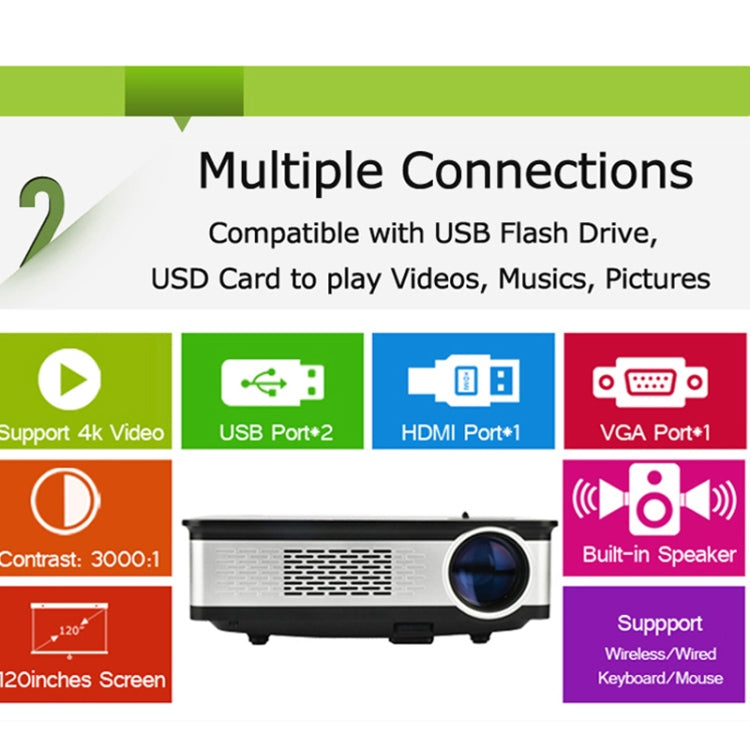 Wejoy L2 300ANSI Lumens 5.8 inch LCD Technology HD 1280*768 pixel Projector with Remote Control,  VGA, HDMI, L2