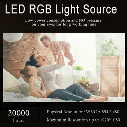 Wejoy DL-S6+ 1000 Lumens 854x480 Smart Mini Projector, RK3128 CPU, 1GB+32GB, Android 4.4, Bluetooth, WiFi, HDMI, DL-S6+/Rose Gold