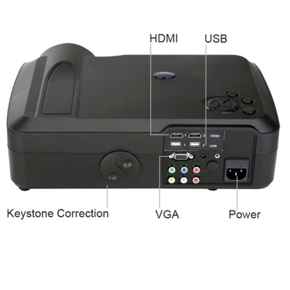 Wejoy L3 300ANSI Lumens 5.8 inch LCD Technology HD 1280*768 pixel Projector with Remote Control,  VGA, HDMI, L3