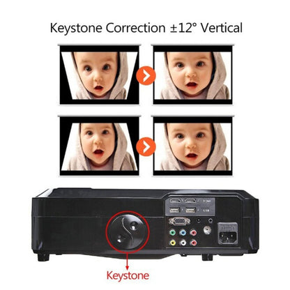 Wejoy L3 300ANSI Lumens 5.8 inch LCD Technology HD 1280*768 pixel Projector with Remote Control,  VGA, HDMI, L3