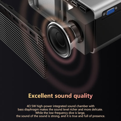 RD825 1280x720 2200LM Mini LED Projector Home Theater, Support HDMI & AV & VGA & USB, General Version, General Version
