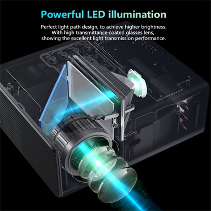 RD825 1280x720 2200LM Mini LED Projector Home Theater, Support HDMI & AV & VGA & USB, Mobile Phone Version, Mobile Phone Version