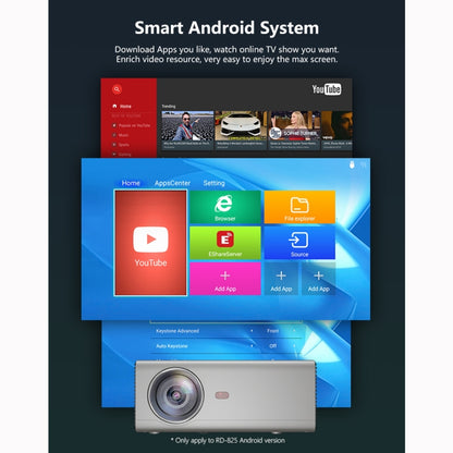 RD825 1280x720 2200LM Mini LED Projector Home Theater, Support HDMI & AV & VGA & USB, Smart Version, Smart Version