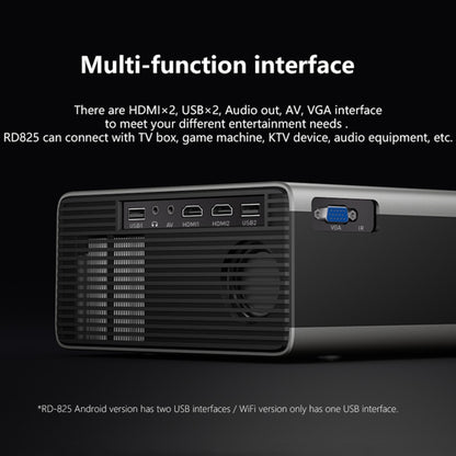 RD825 1280x720 2200LM Mini LED Projector Home Theater, Support HDMI & AV & VGA & USB, Smart Version, Smart Version