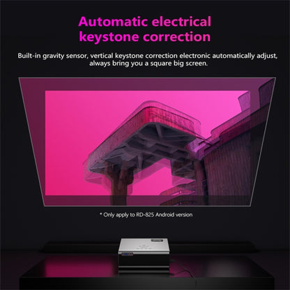 RD825 1280x720 2200LM Mini LED Projector Home Theater, Support HDMI & AV & VGA & USB, Smart Version, Smart Version