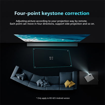 RD825 1280x720 2200LM Mini LED Projector Home Theater, Support HDMI & AV & VGA & USB, Smart Version, Smart Version