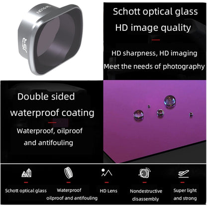 JSR KS ND16PL Lens Filter for DJI FPV, Aluminum Alloy Frame, ND16PL