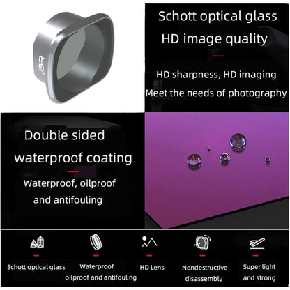 JSR KS 4 in 1 ND8PL+ND16PL+ND32PL+ND64PL Lens Filter for DJI FPV, Aluminum Alloy Frame, 4 in 1 NDPL