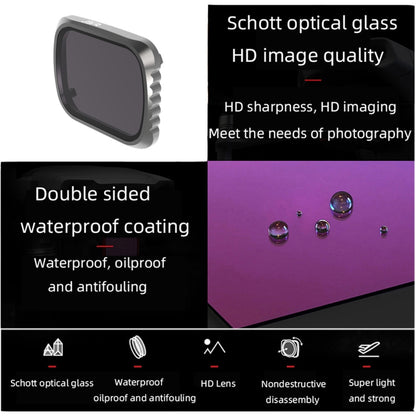 JSR KS CPL + ND8 + ND16 Lens Filter for DJI Air 2S, Aluminum Frame, CPL + ND8 + ND16