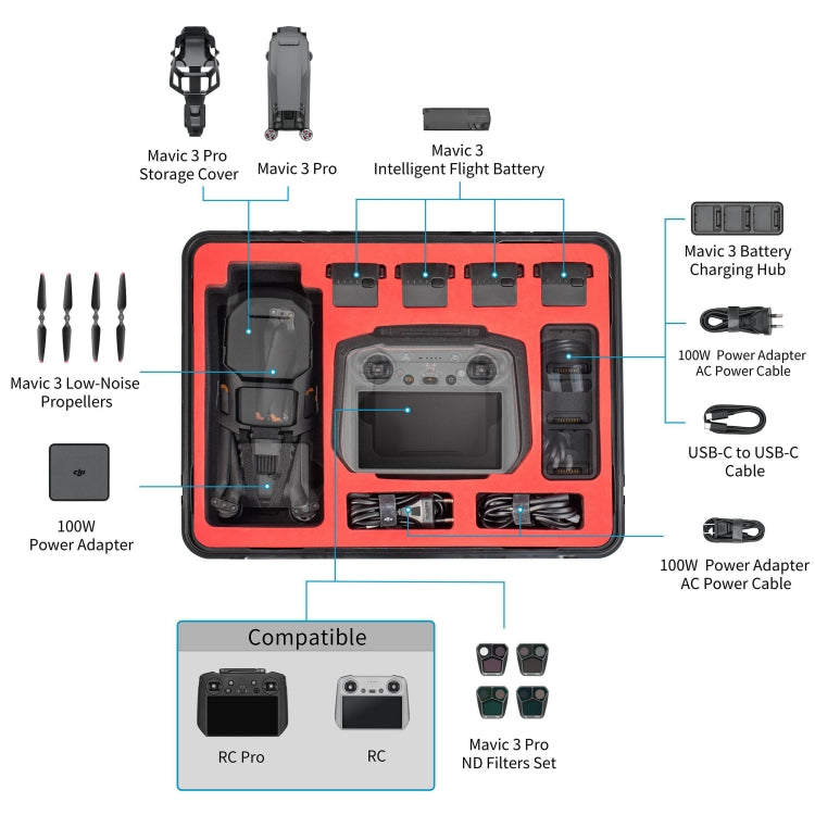 STARTRC ABS Waterproof Shockproof Suitcase for DJI Mavic 3 Pro / RC / RC Pro, For DJI Mavic 3 Pro / RC / RC Pro