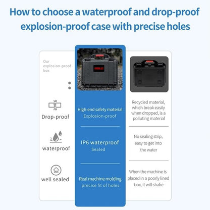 For DJI Osmo Pocket 3 STARTRC Waterproof PP Full Kit Suitcase Storage Box, For DJI Osmo Pocket 3