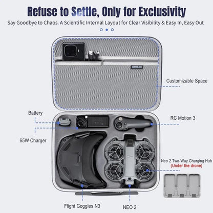 For DJI Neo 2 STARTRC Motion Sensing Combo Shoulder PU Storage Bag Handbag, For DJI Neo 2 Motion Sensing Combo